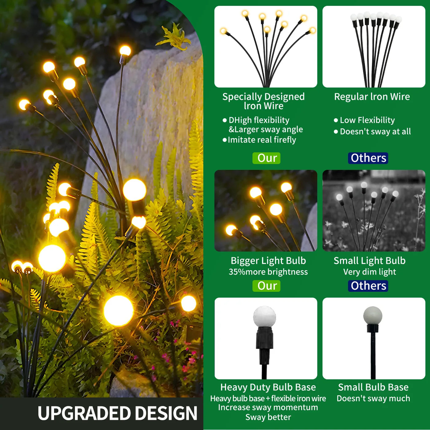 8-Head Solar Firefly Lights LED Outdoor Garden Pathway Lights