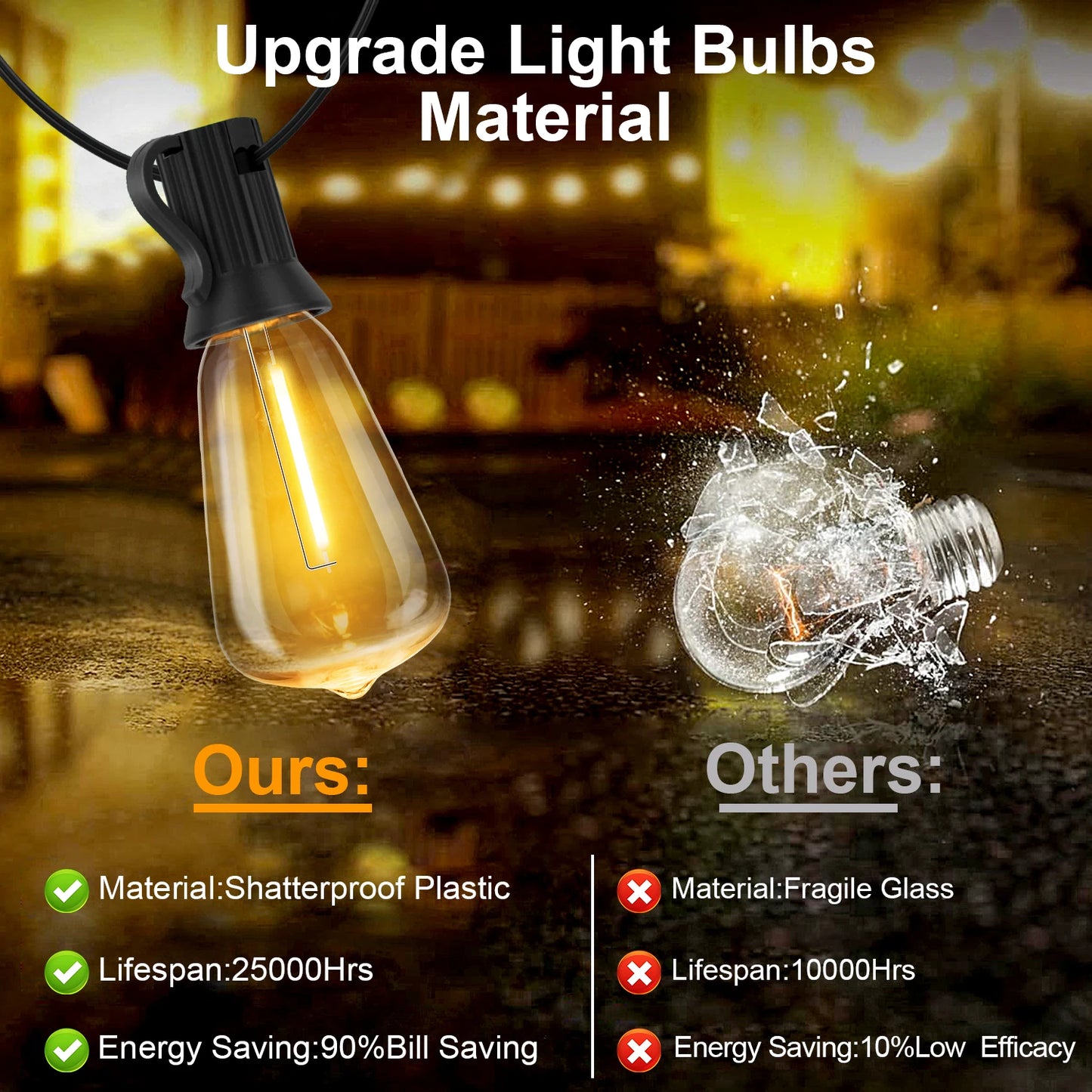 Solar Globe LED String Lights USB Rechargeable 8 Light Modes Patio Light